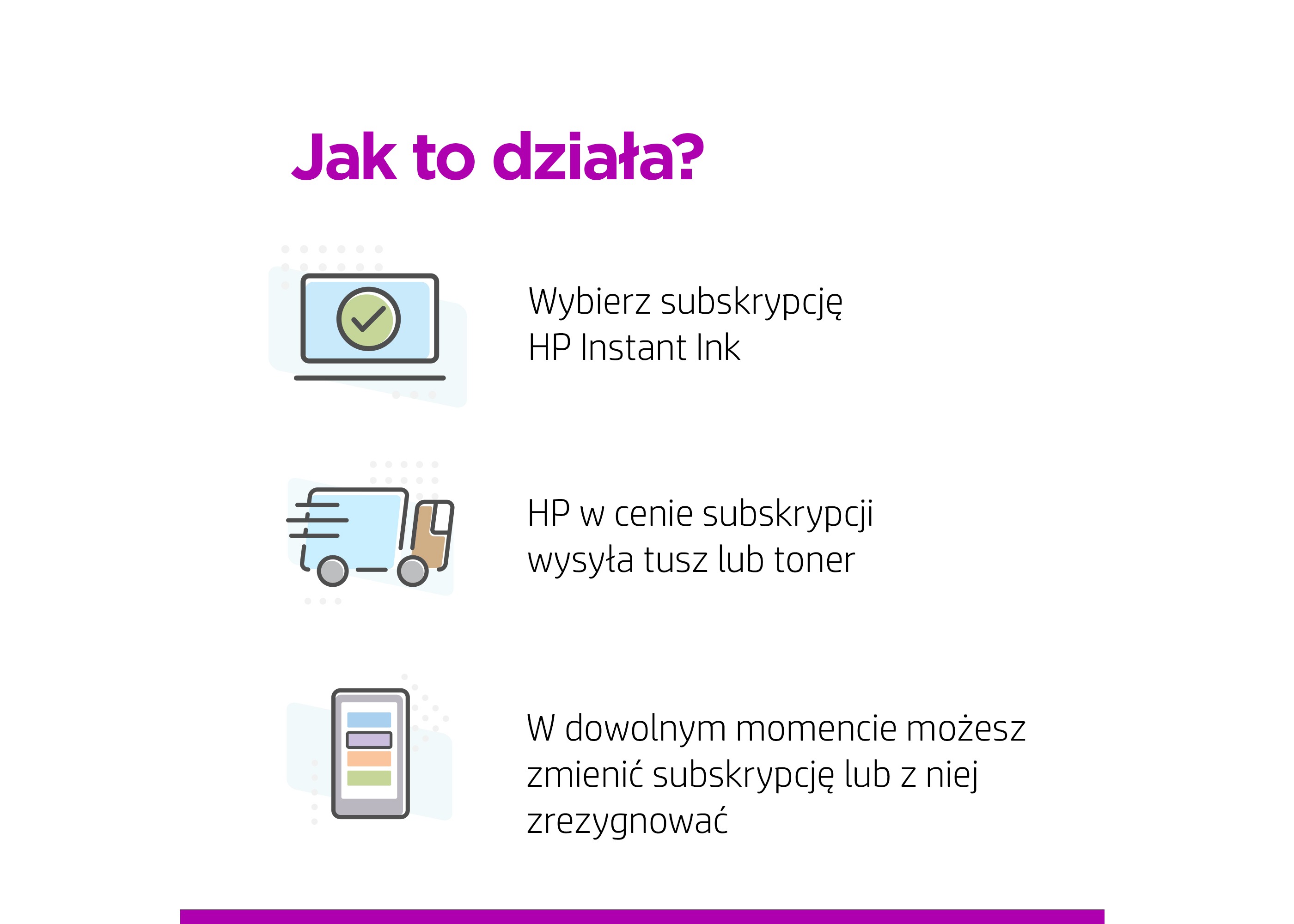 Jak to działa?