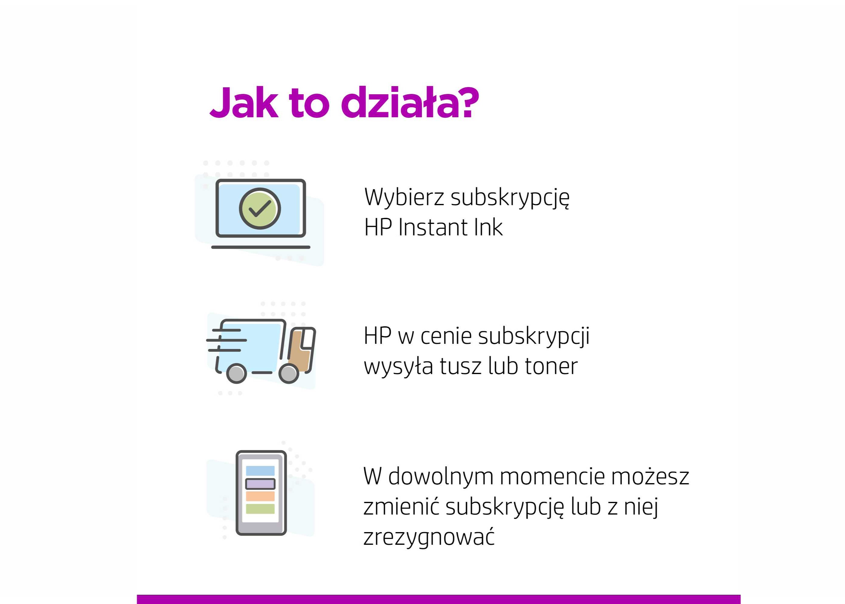 Jak to działa?